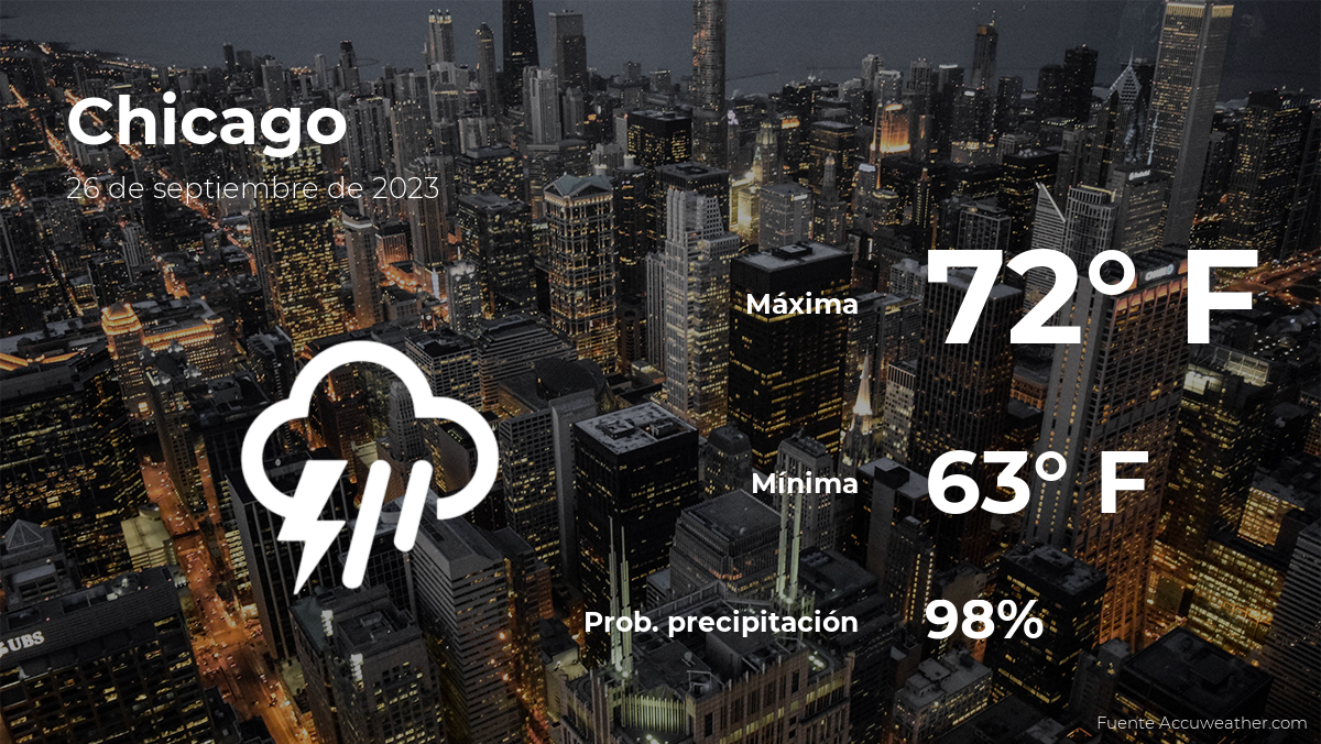 today's-weather-in-chicago-for-this-tuesday,-september-26