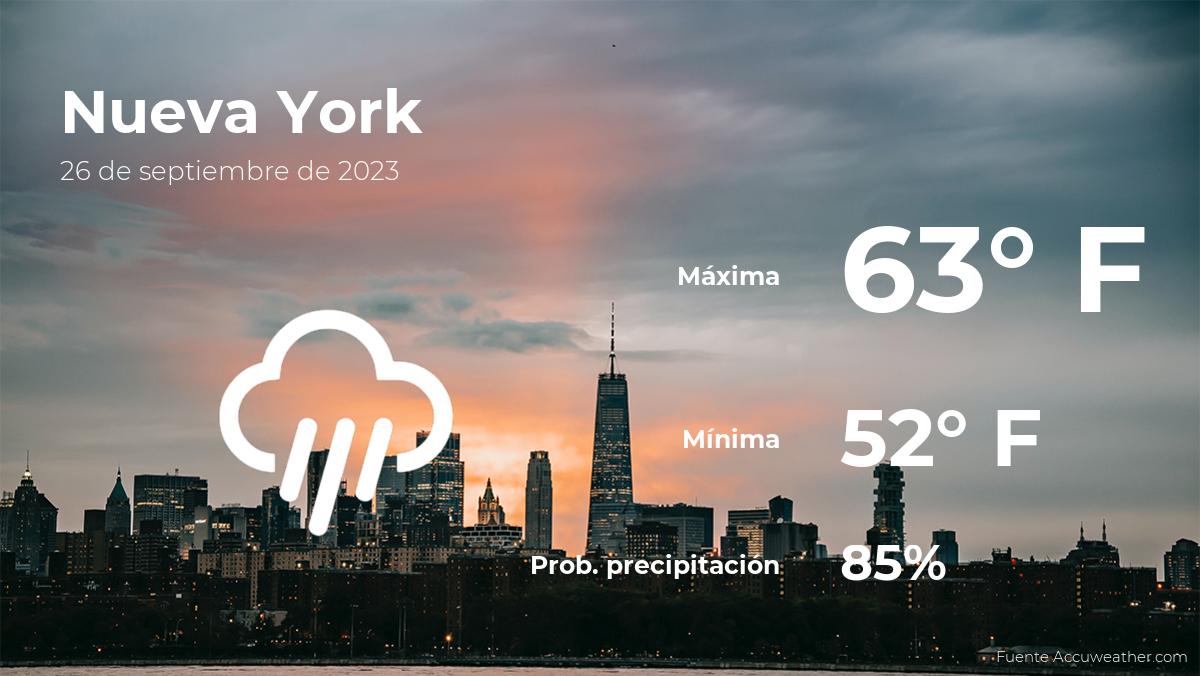 new-york:-the-weather-for-today-tuesday,-september-26