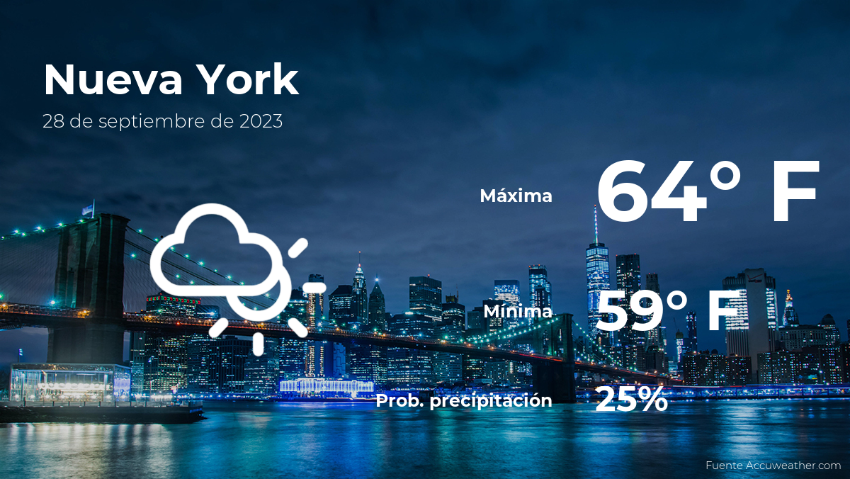 today's-weather-in-new-york-for-this-thursday,-september-28