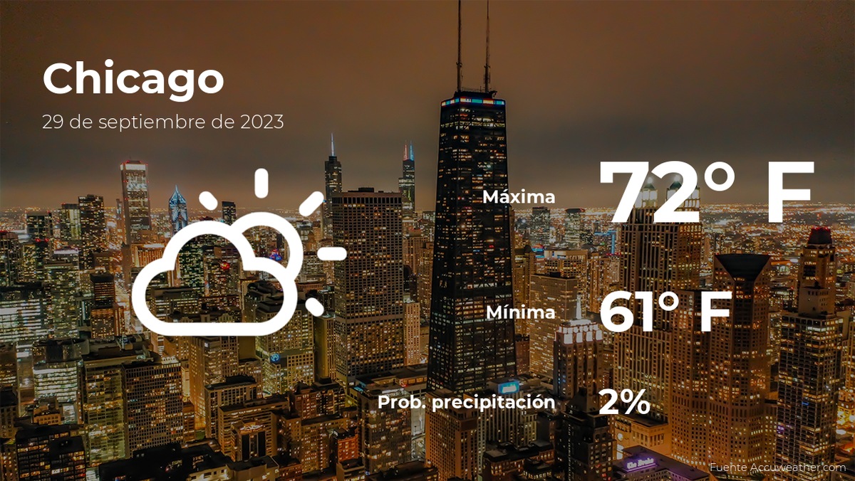 today's-weather-in-chicago-for-this-friday,-september-29