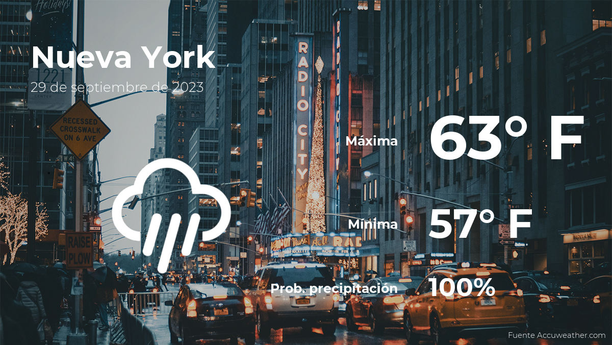 new-york:-the-weather-for-today,-friday,-september-29