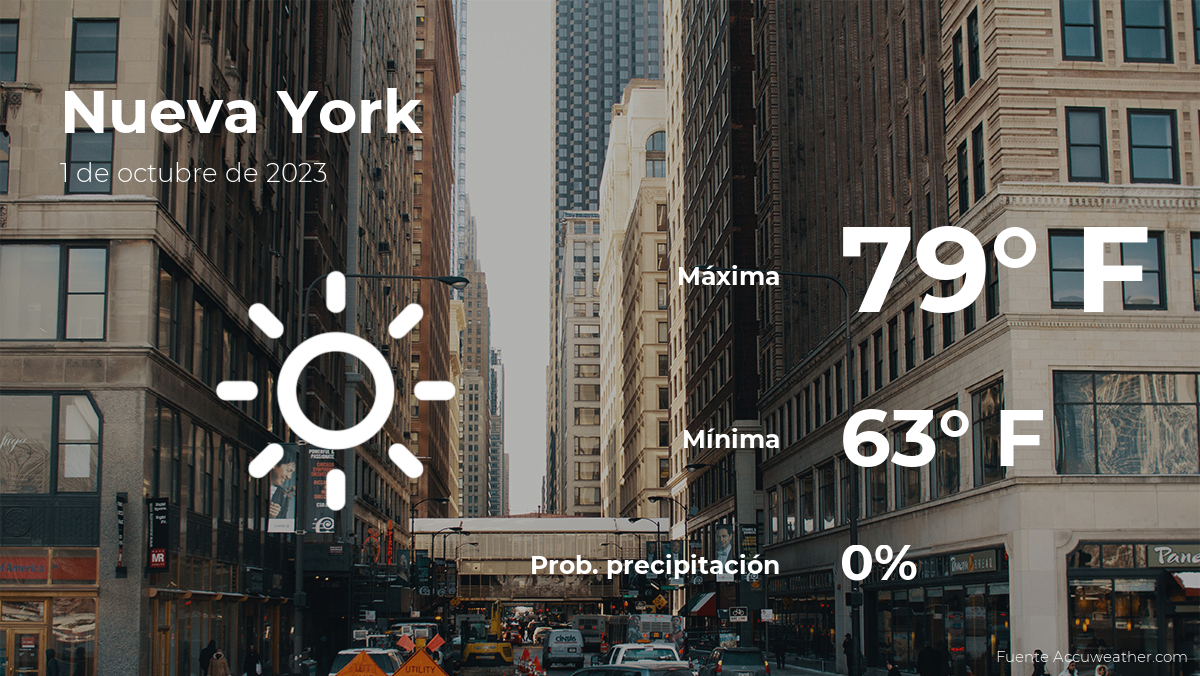 today's-weather-in-new-york-for-this-sunday,-october-1