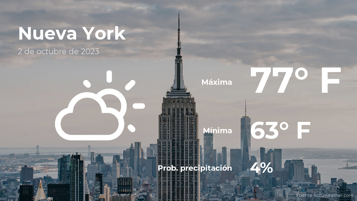 new-york:-the-weather-for-today,-monday,-october-2