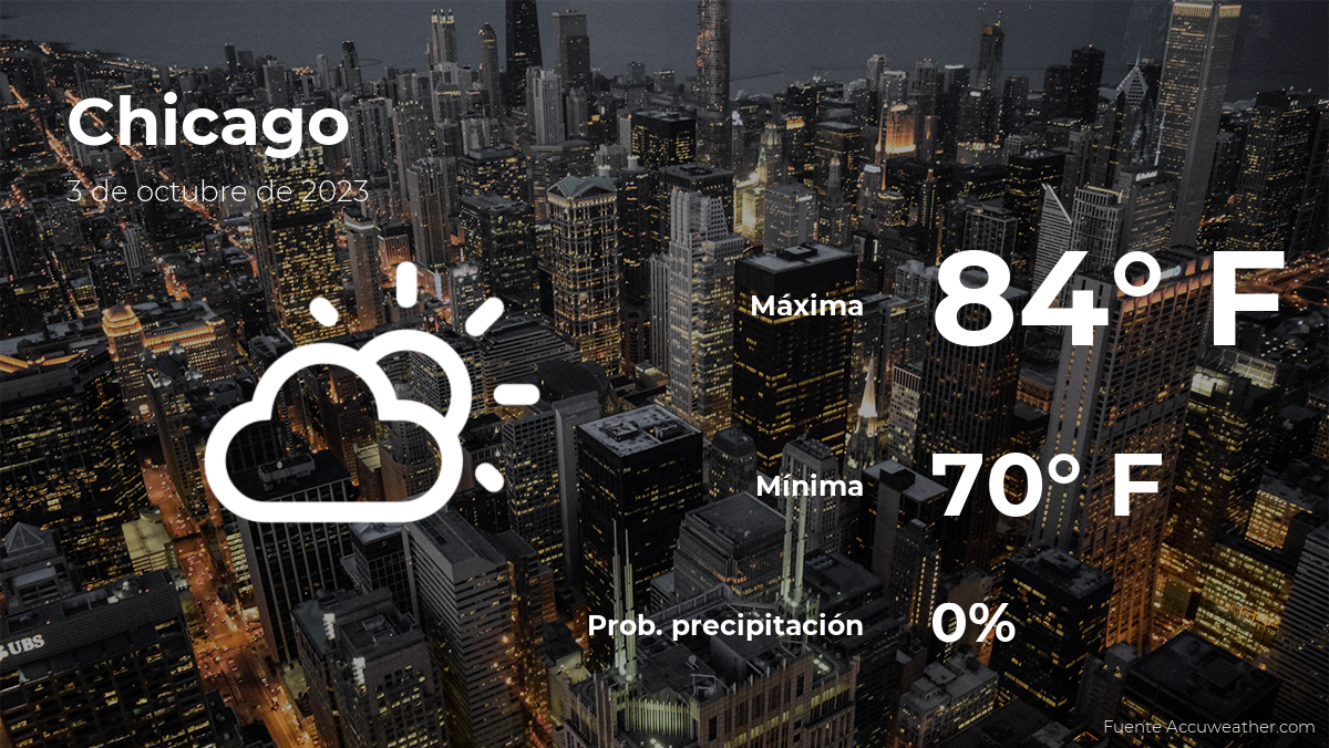 chicago:-the-weather-for-today-tuesday,-october-3