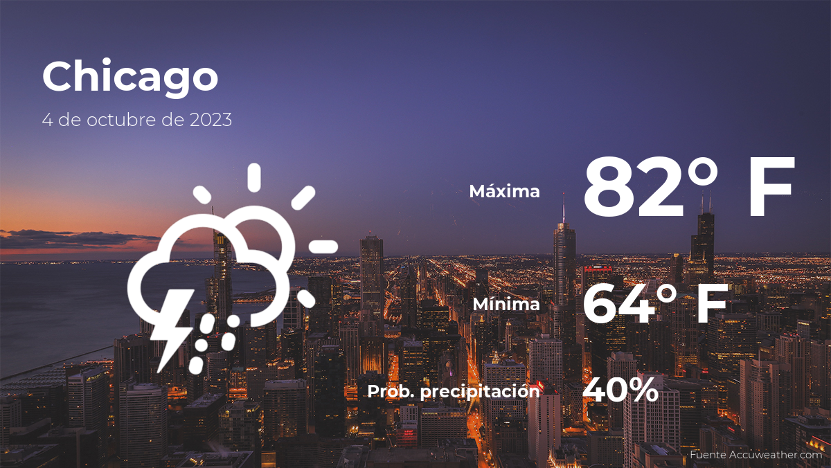 today's-weather-in-chicago-for-this-wednesday,-october-4