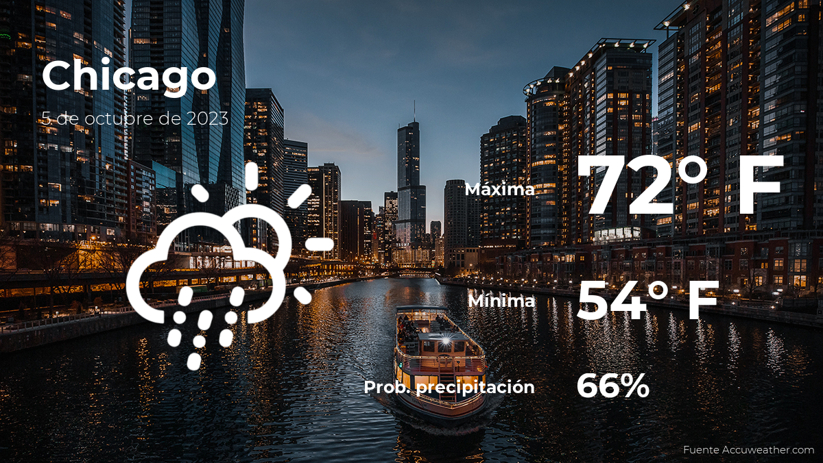 chicago-weather-forecast-for-this-thursday,-october-5