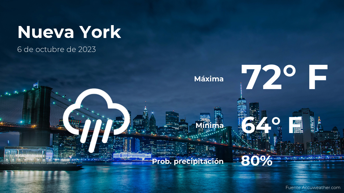 new-york:-weather-forecast-for-this-friday,-october-6