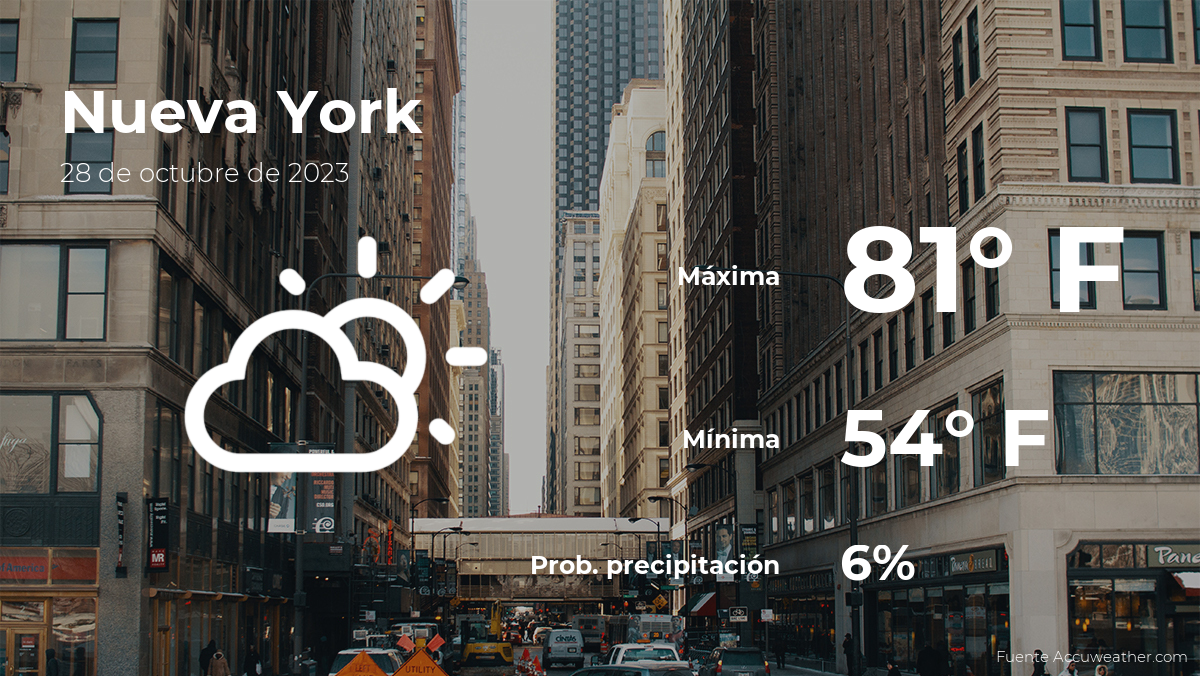 today's-weather-in-new-york-for-this-saturday,-october-28