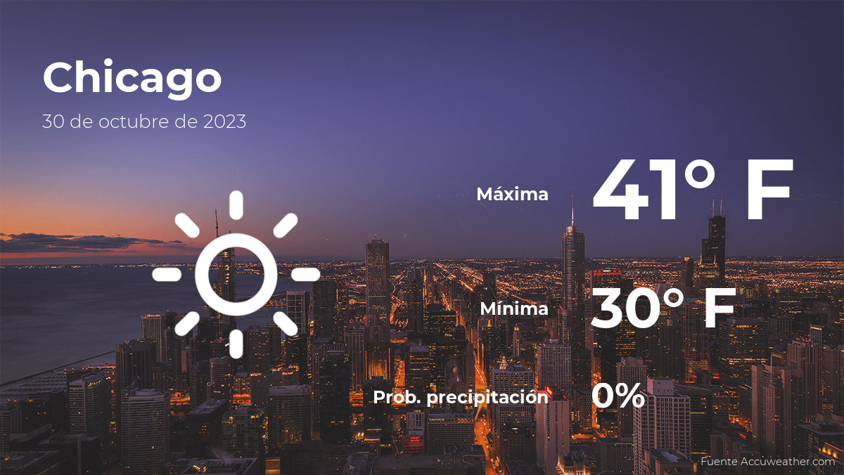 chicago-weather-forecast-for-this-monday,-october-30