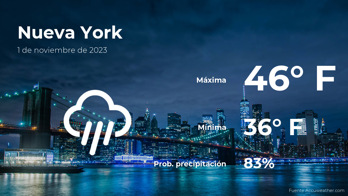 weather-forecast-in-new-york-for-this-wednesday,-november-1