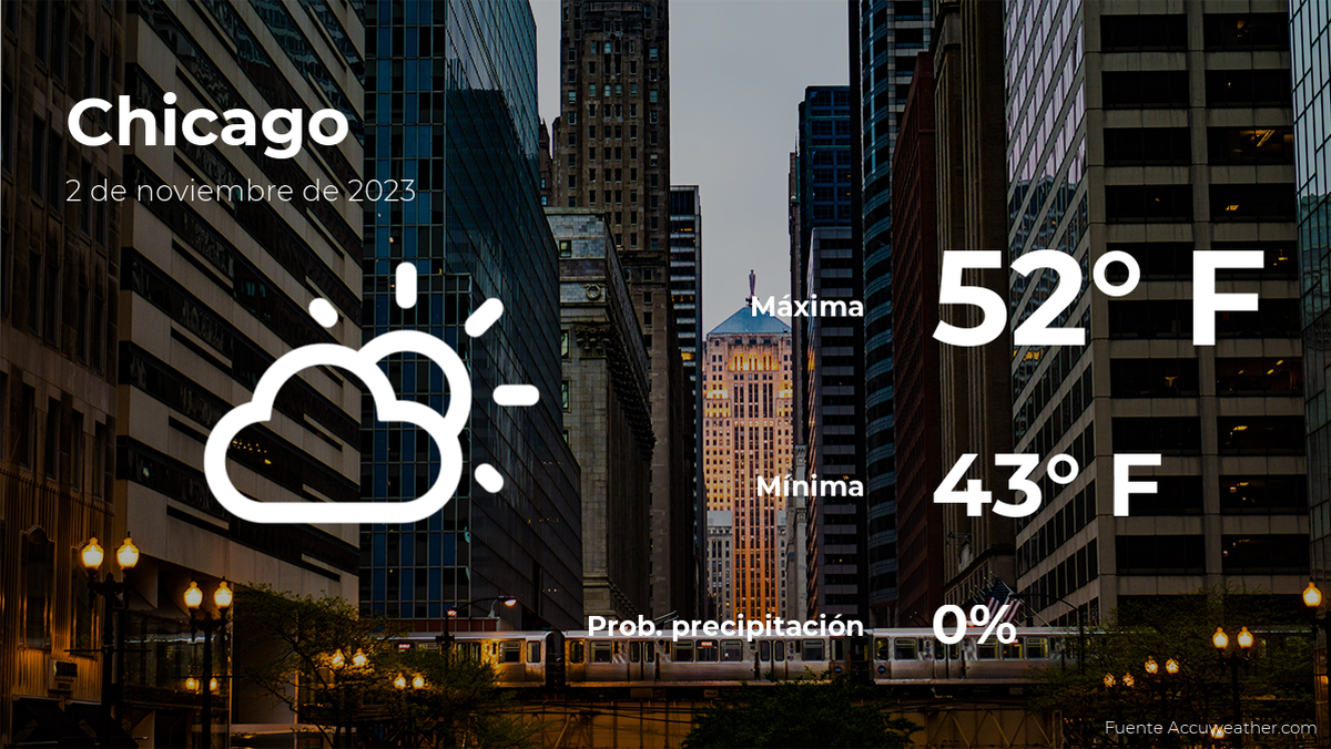 weather-forecast-in-chicago-for-this-thursday,-november-2