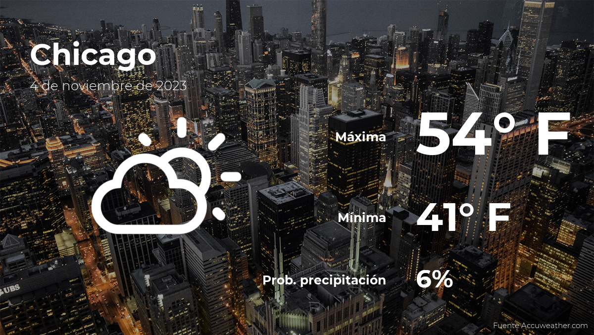 today's-weather-in-chicago,-illinois-for-this-saturday,-november-4