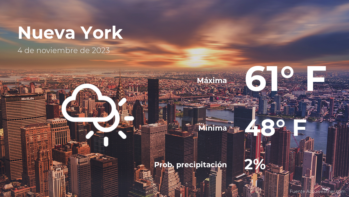 today's-weather-in-new-york-for-this-saturday,-november-4