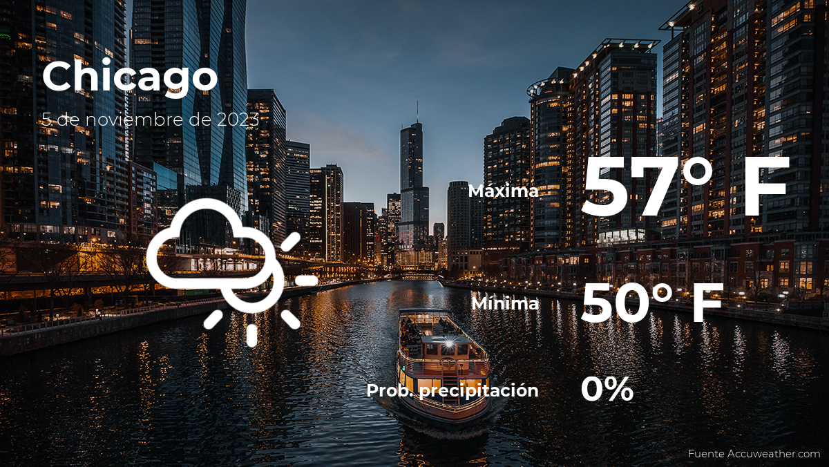 chicago-weather-forecast-for-this-sunday,-november-5