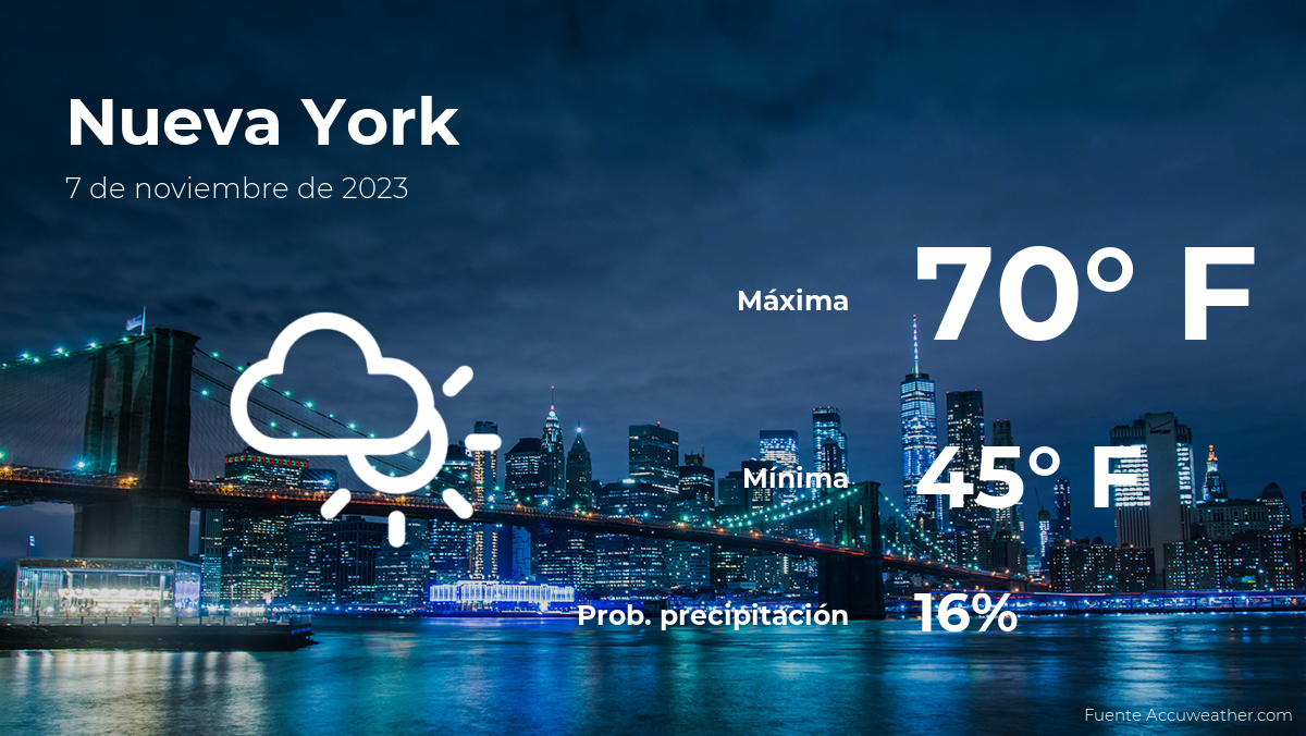 new-york:-weather-forecast-for-this-tuesday,-november-7