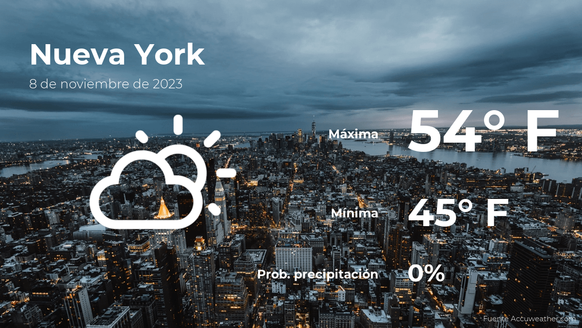 weather-forecast-in-new-york-for-this-wednesday,-november-8