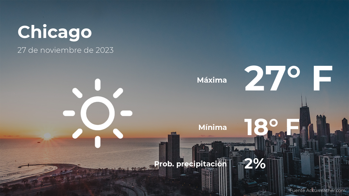 chicago-weather-forecast-for-this-monday,-november-27