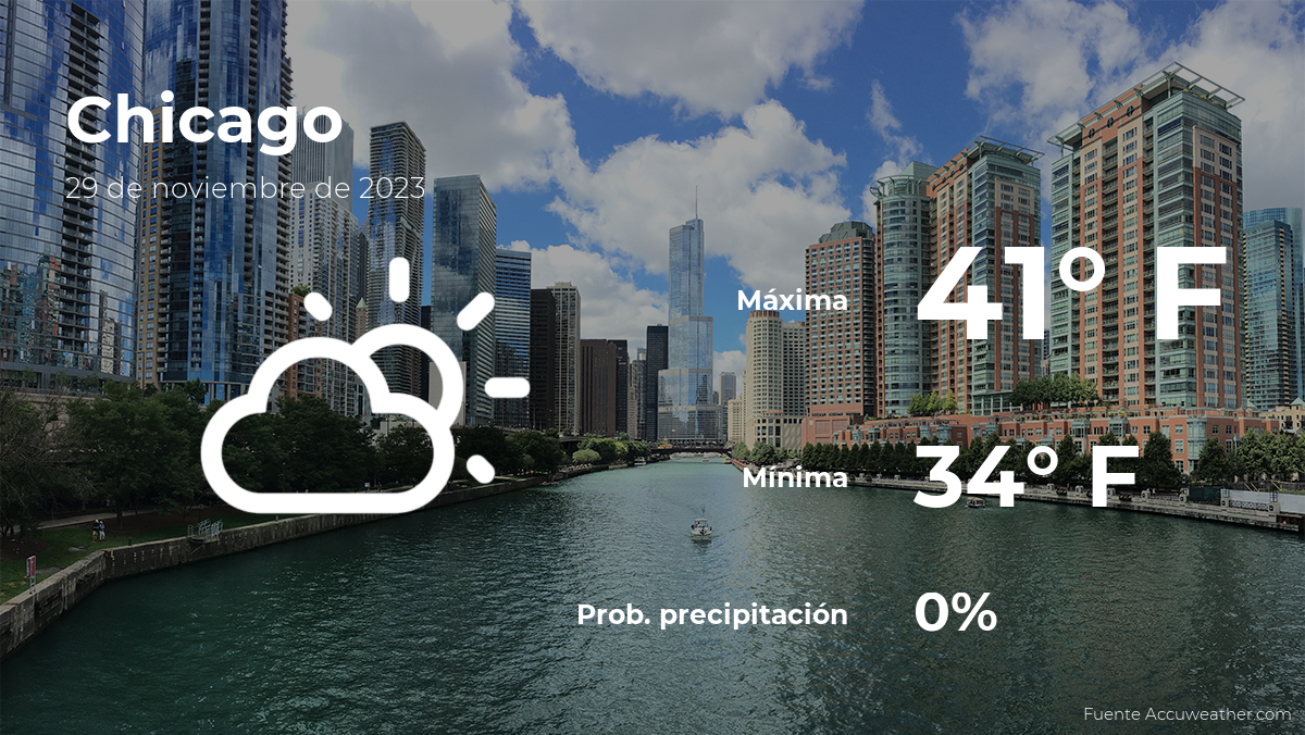 today's-weather-in-chicago-for-this-wednesday,-november-29