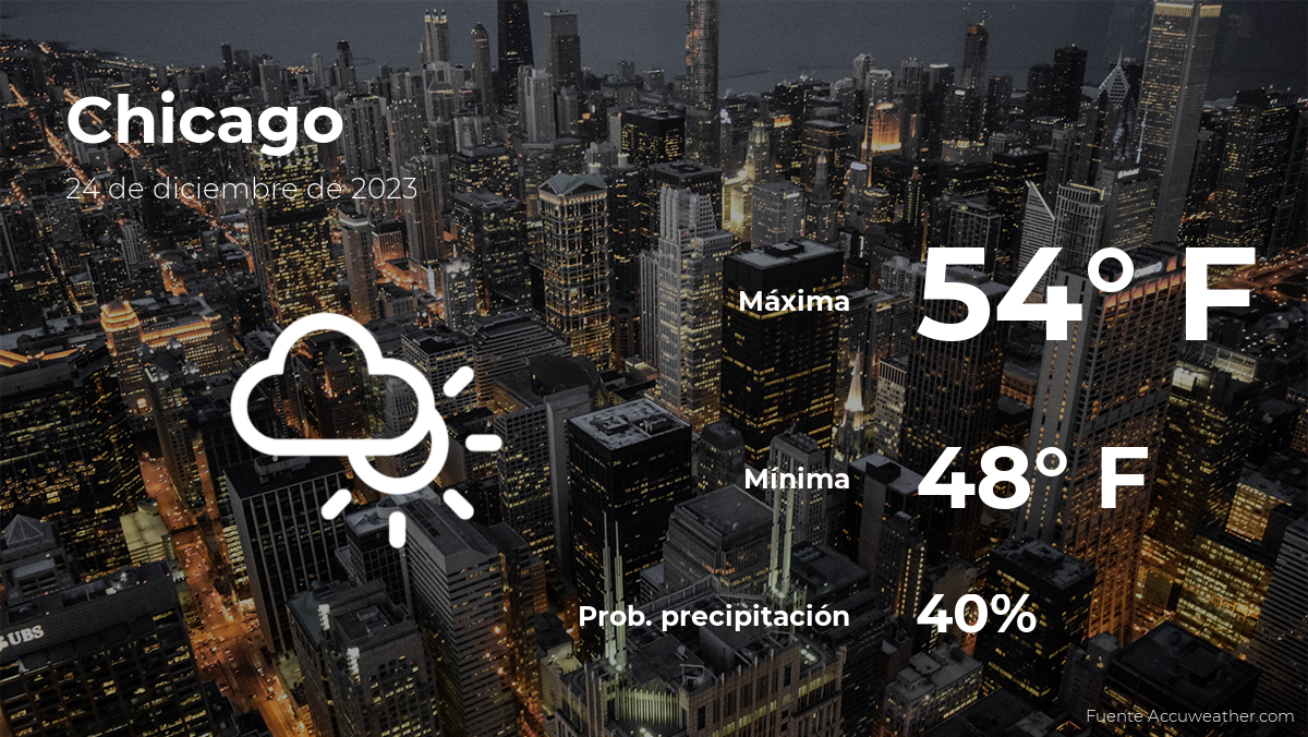 chicago-weather-forecast-for-this-sunday,-december-24