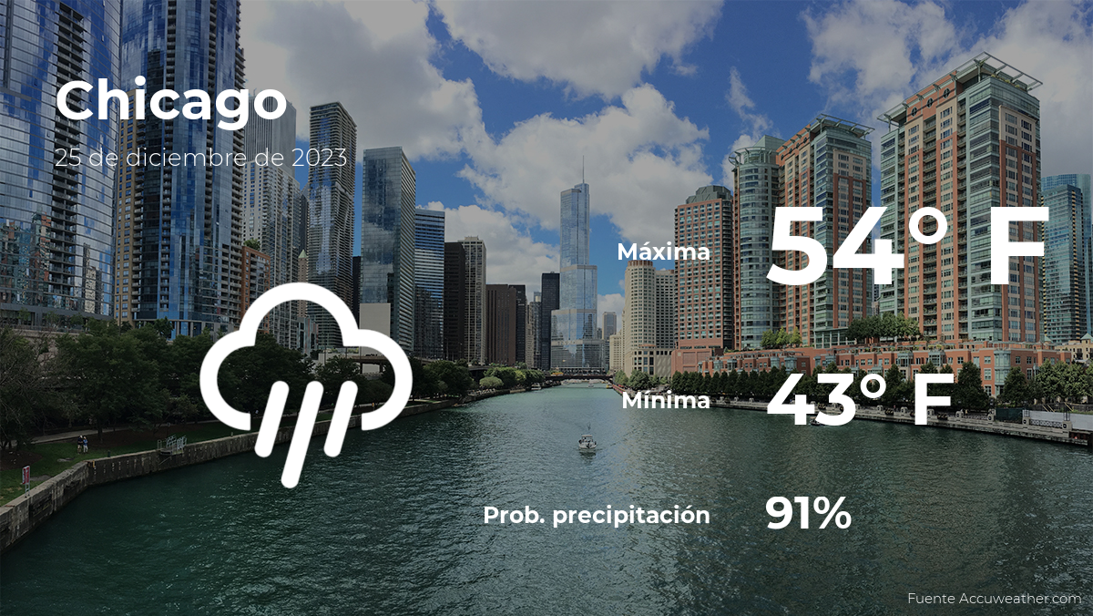 today's-weather-in-chicago-for-this-monday,-december-25