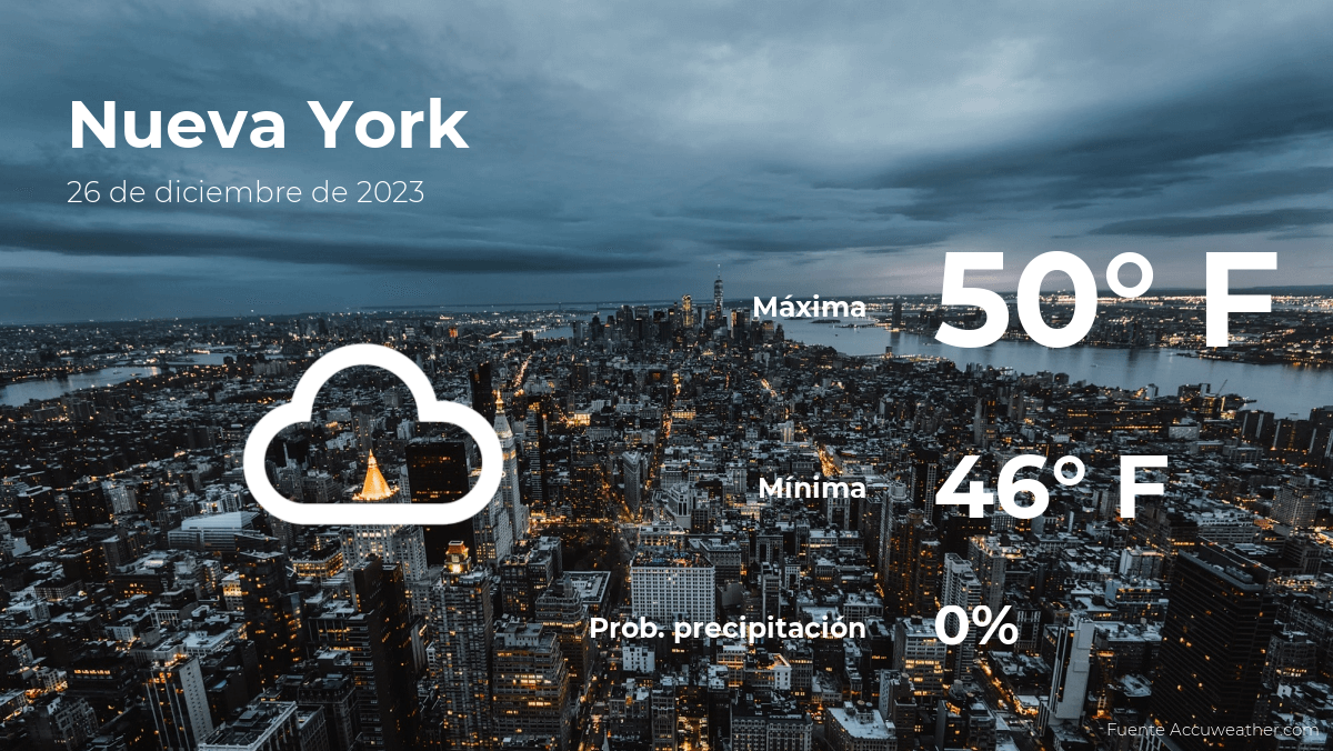 today's-weather-in-new-york-for-this-tuesday,-december-26