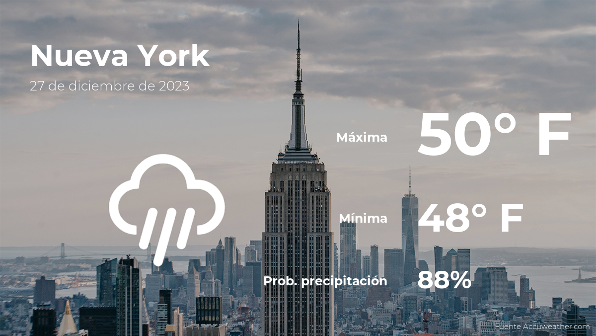 new-york:-weather-forecast-for-this-wednesday,-december-27