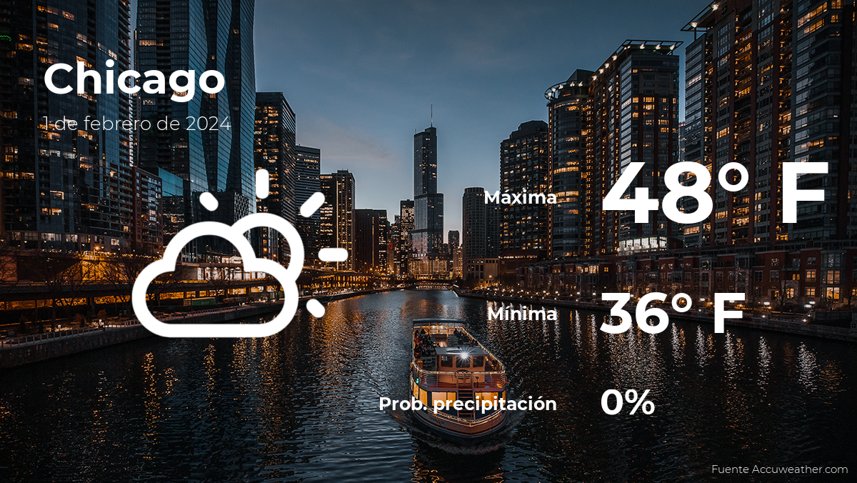 chicago-weather-forecast-for-this-thursday,-february-1