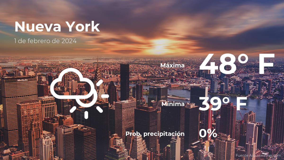 new-york:-the-weather-for-today,-thursday,-february-1