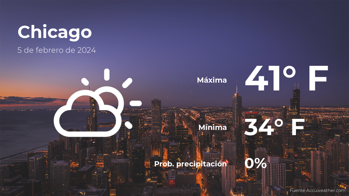 chicago-weather-forecast-for-this-monday,-february-5