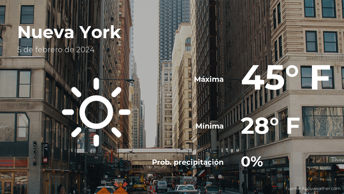 today's-weather-in-new-york-for-this-monday,-february-5