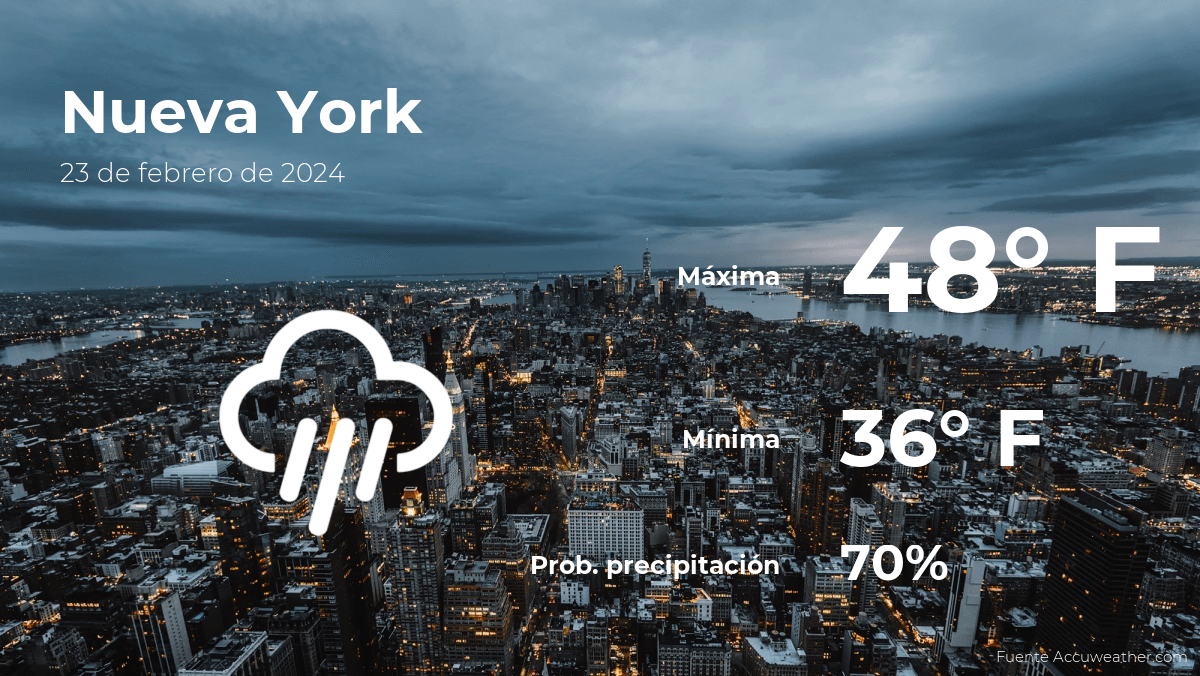 new-york:-the-weather-for-today,-friday,-february-23