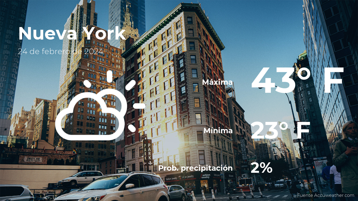 new-york:-the-weather-for-today,-saturday,-february-24