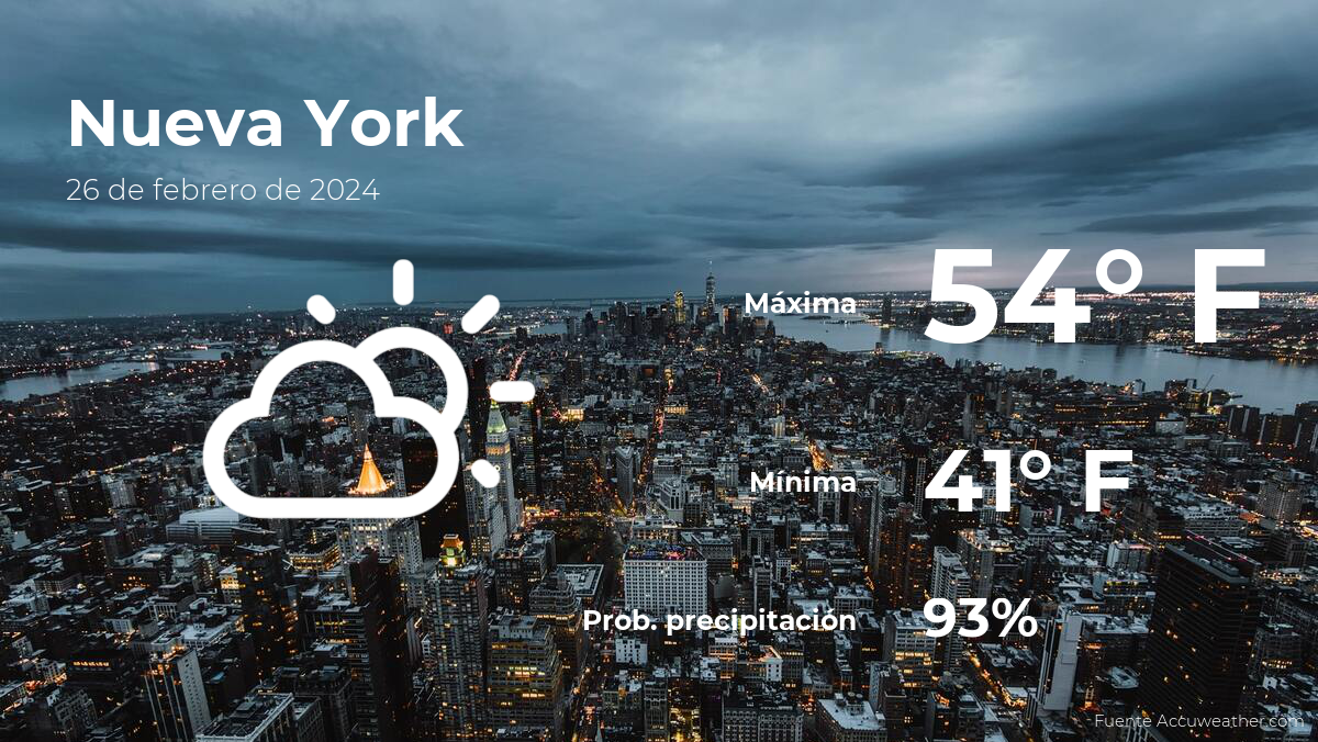 new-york:-weather-forecast-for-this-monday,-february-26