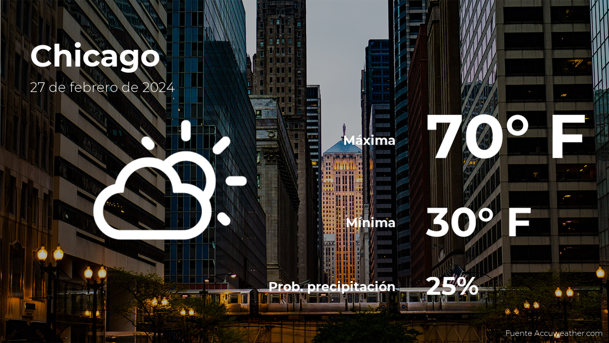 weather-forecast-in-chicago,-illinois-for-this-tuesday,-february-27