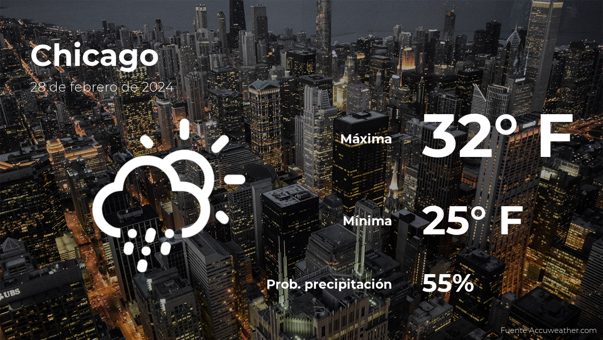 weather-forecast-in-chicago,-illinois-for-this-wednesday,-february-28