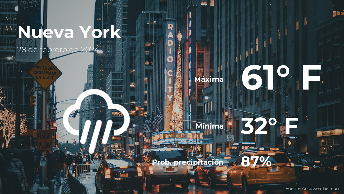 weather-forecast-in-new-york-for-this-wednesday,-february-28