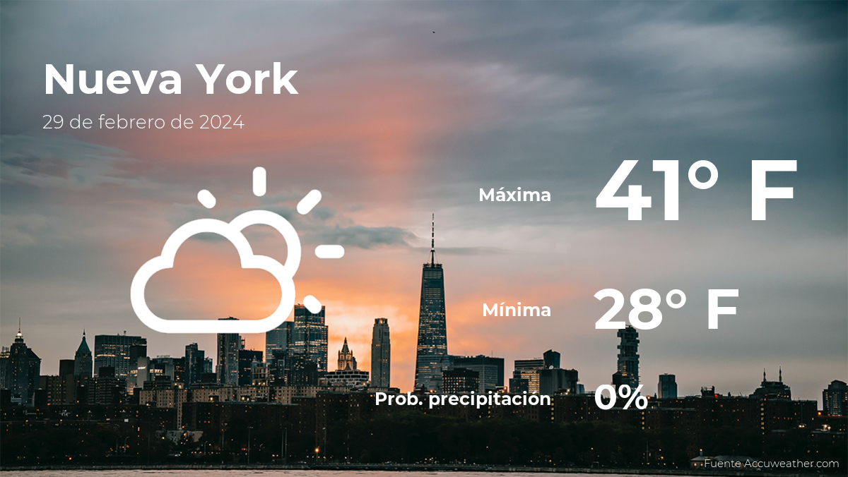 new-york:-the-weather-for-today,-thursday,-february-29