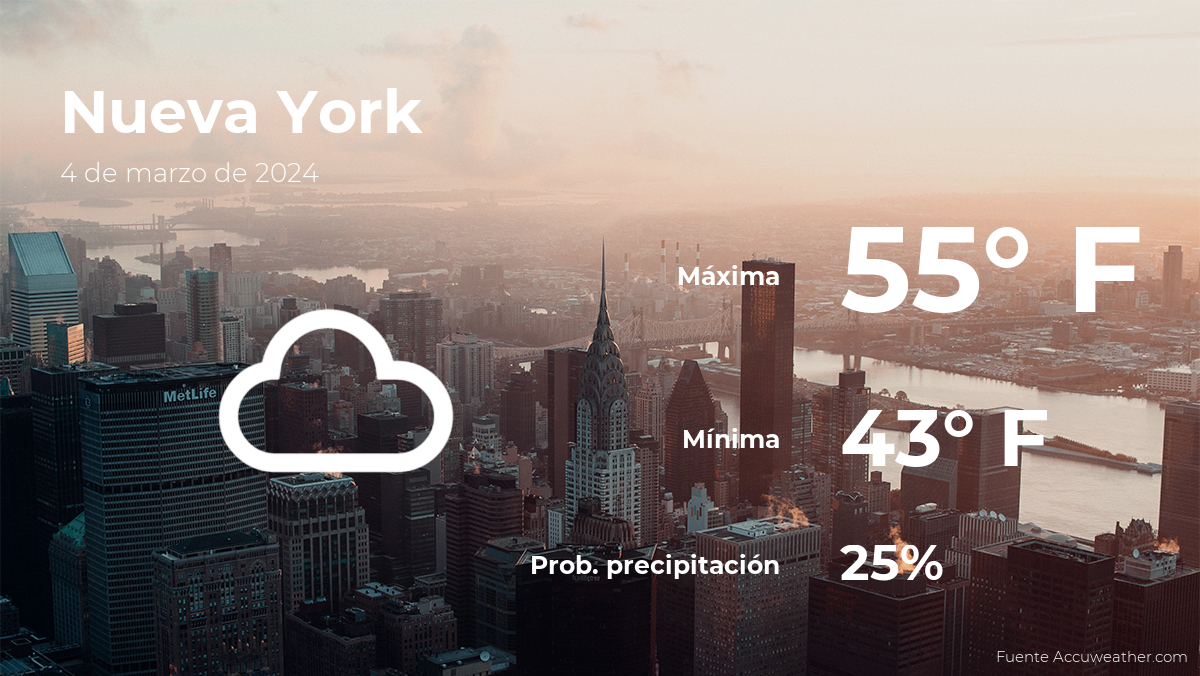 weather-forecast-in-new-york-for-this-monday,-march-4