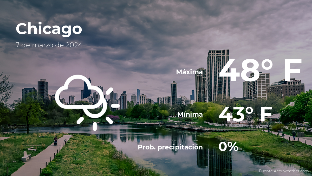 chicago-weather-forecast-for-this-thursday,-march-7