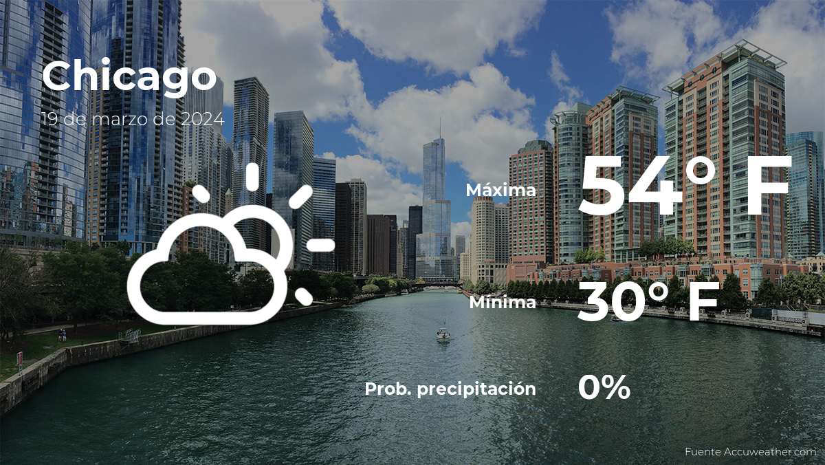 Weather forecast in Chicago, Illinois for this Tuesday, March 19