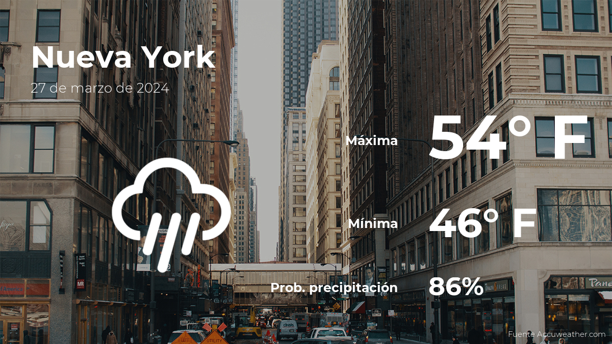 new-york:-weather-forecast-for-this-wednesday,-march-27