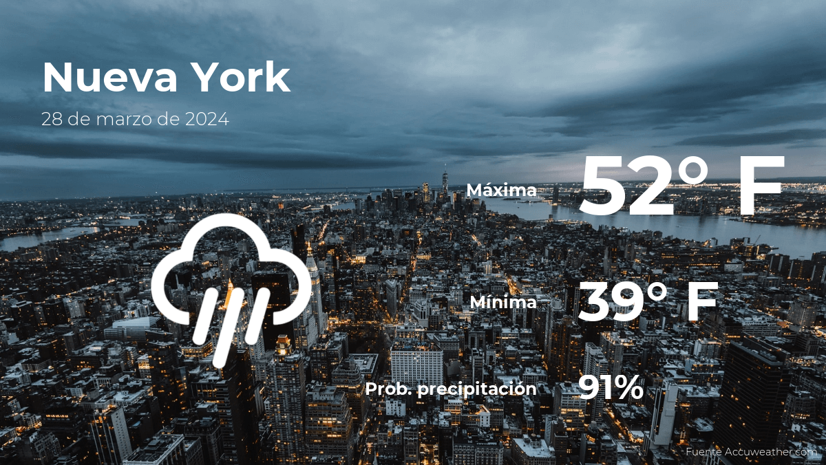 new-york:-weather-forecast-for-this-thursday,-march-28