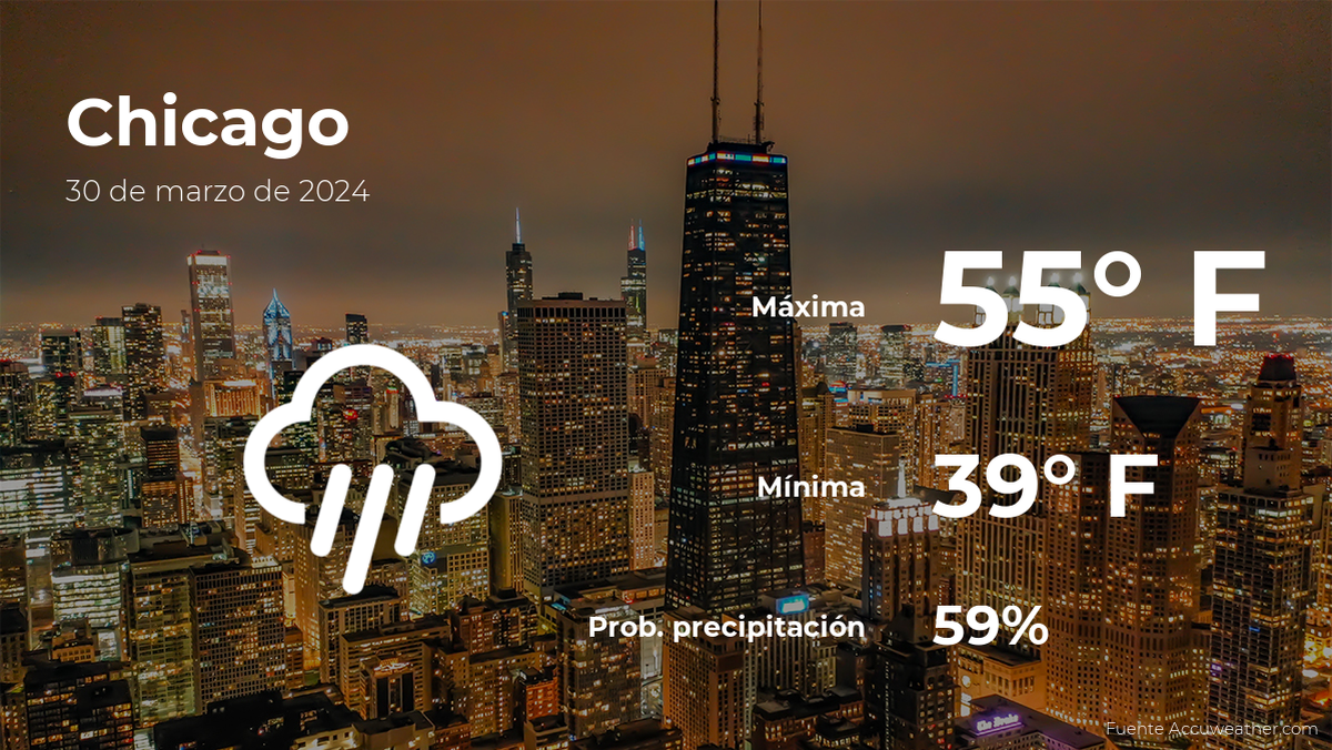 today's-weather-in-chicago,-illinois-for-this-saturday,-march-30