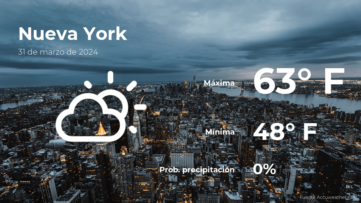 new-york:-weather-forecast-for-this-sunday,-march-31