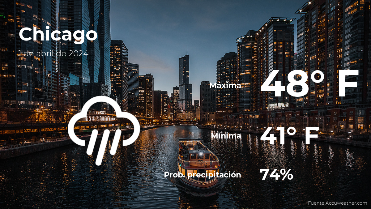 today's-weather-in-chicago-for-this-monday,-april-1