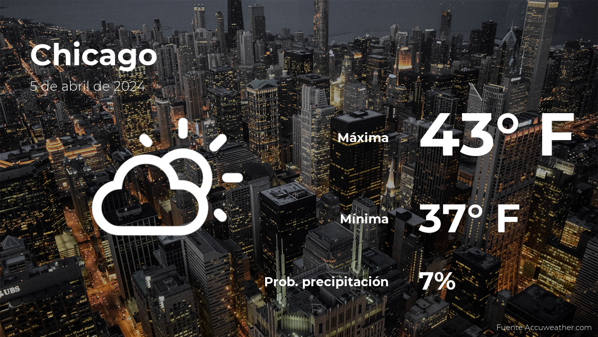 today's-weather-in-chicago-for-this-friday,-april-5