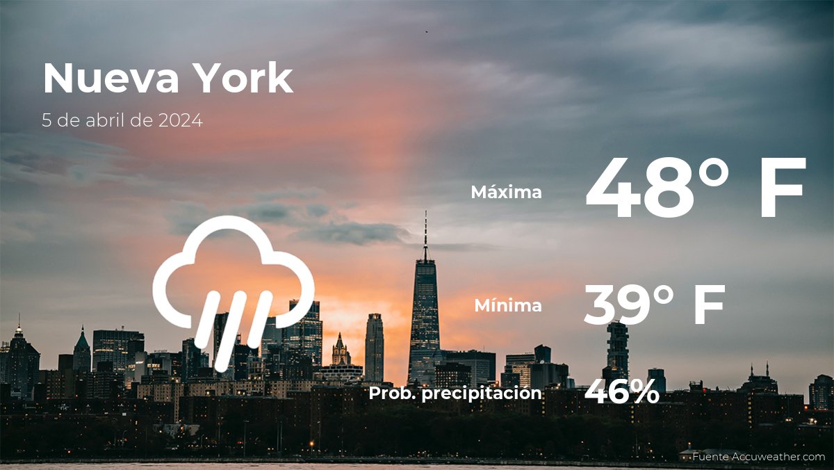 today's-weather-in-new-york-for-this-friday,-april-5