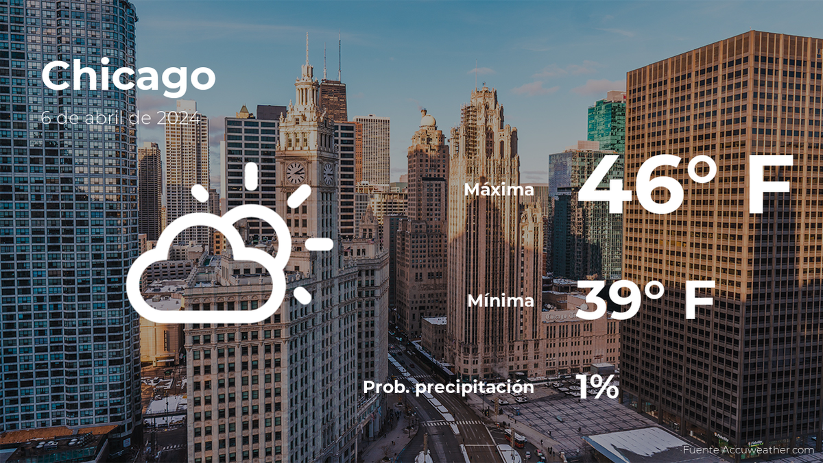 chicago-weather-forecast-for-this-saturday,-april-6