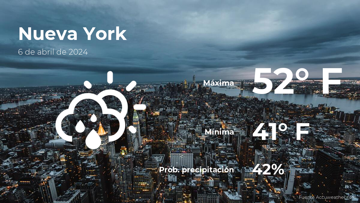 new-york:-weather-forecast-for-this-saturday,-april-6