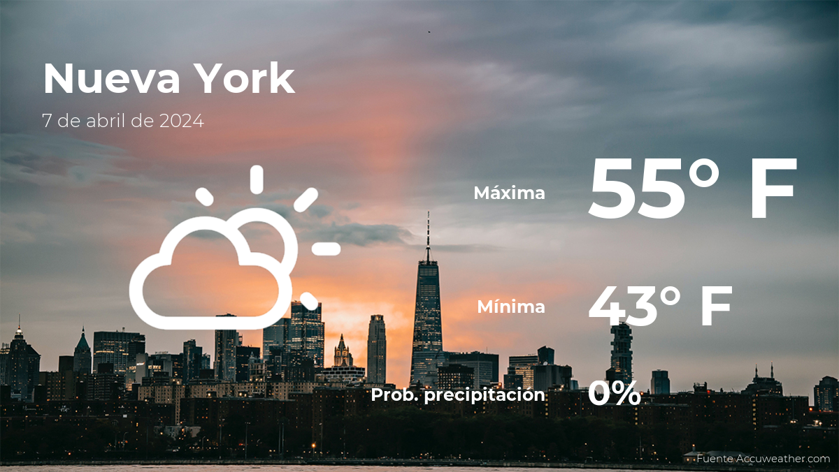 weather-forecast-in-new-york-for-this-sunday,-april-7